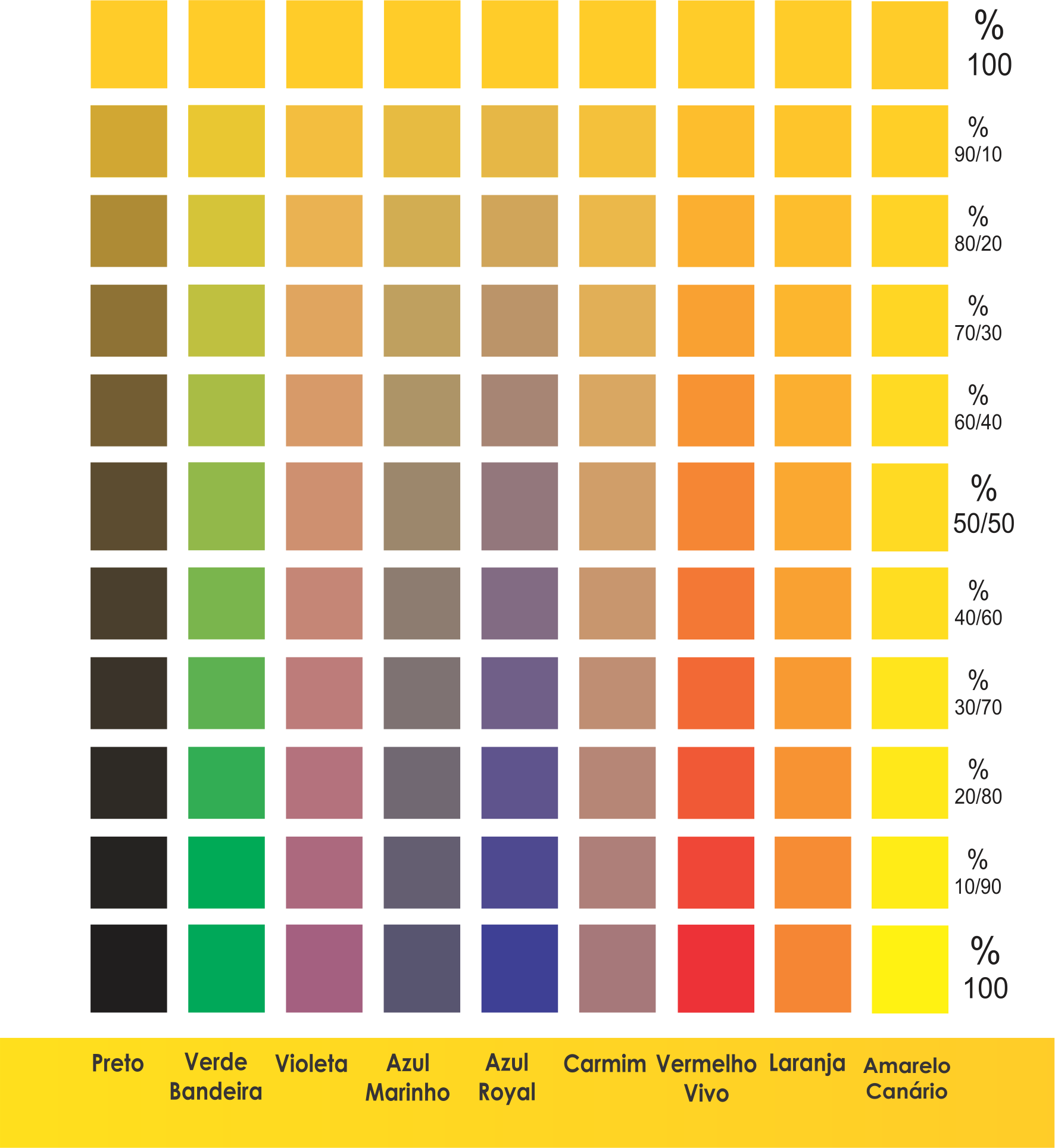 Cor Amarelo Dourado Paludeto